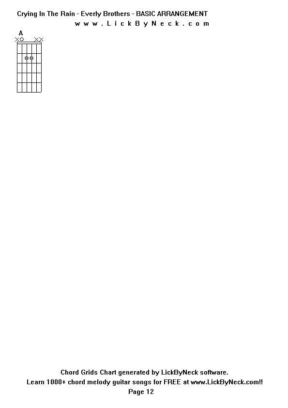 Chord Grids Chart of chord melody fingerstyle guitar song-Crying In The Rain - Everly Brothers - BASIC ARRANGEMENT,generated by LickByNeck software.